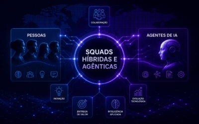 Squads Híbridas e Agênticas: como pessoas e IA estão redefinindo a entrega de tecnologia