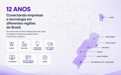Conectando empresas e tecnologia em diferentes regiões do Brasil